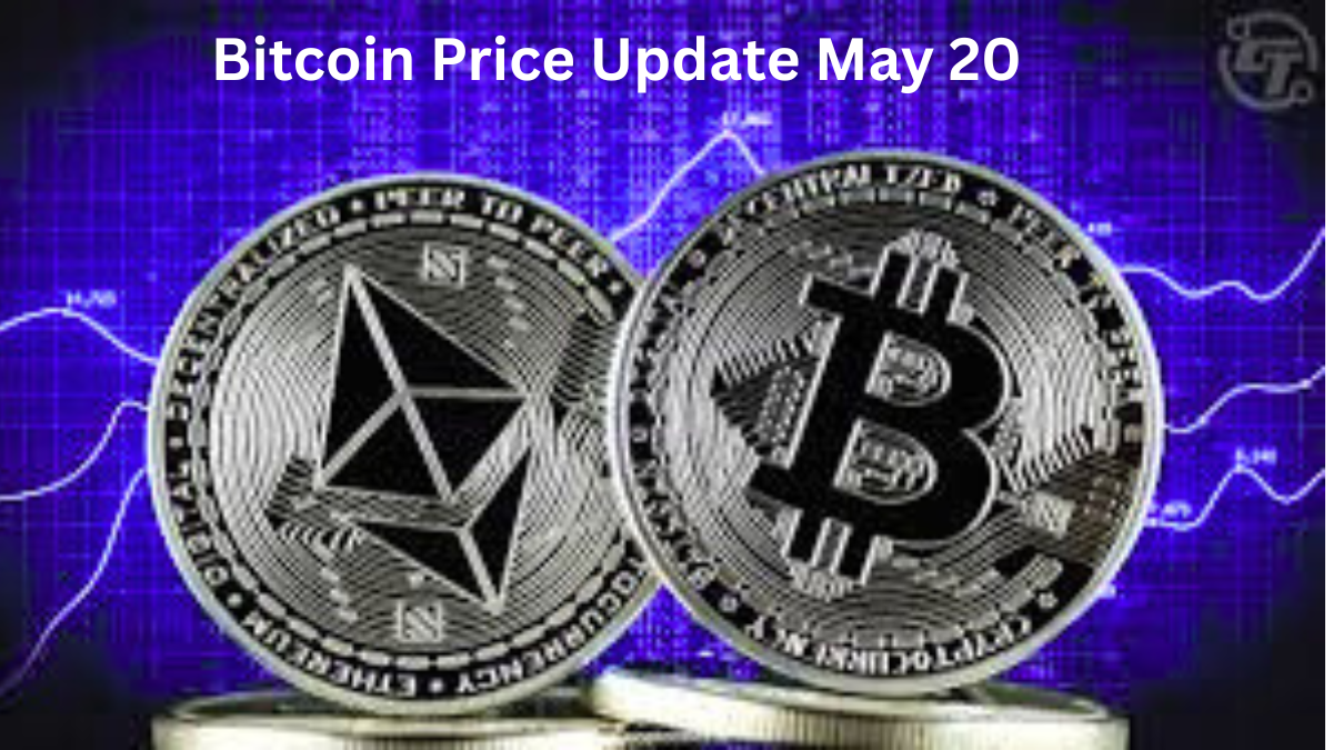 Bitcoin Price Update May 20, 2025